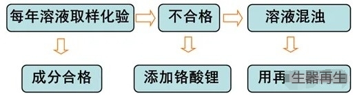 微信截圖_20250521092119.png 微信截圖_20250521092119.png